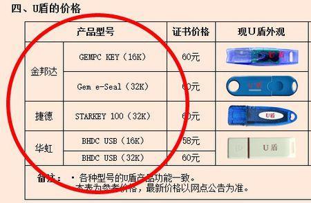 金蝶u盾怎么使用