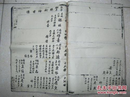姚姓最正宗的字辈