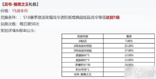 战令200级能拿多少战令币