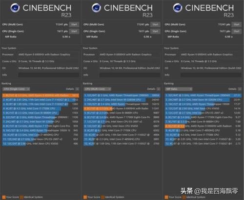radeon680m能玩lol吗