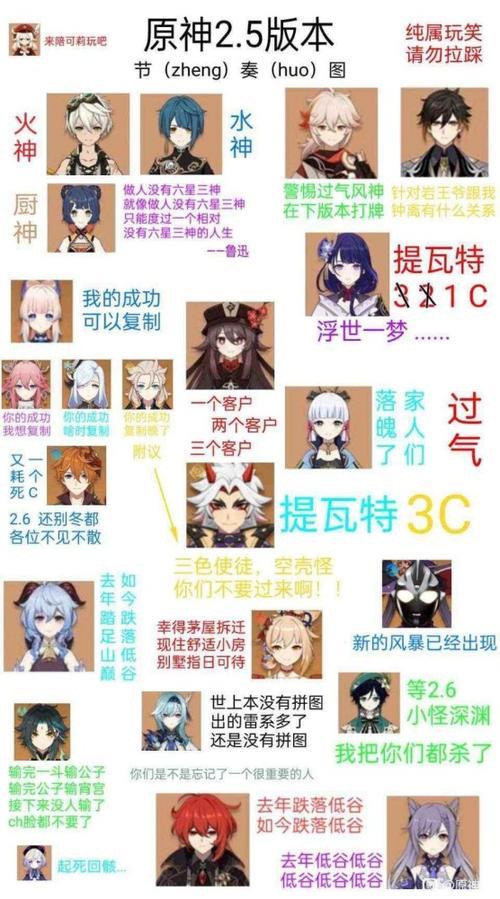 原神节奏为什么那么多