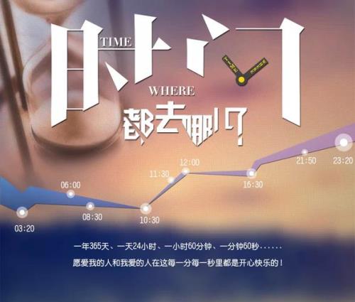 两息时间的意思