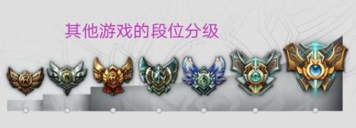 王者熟练度等级颜色怎么划分