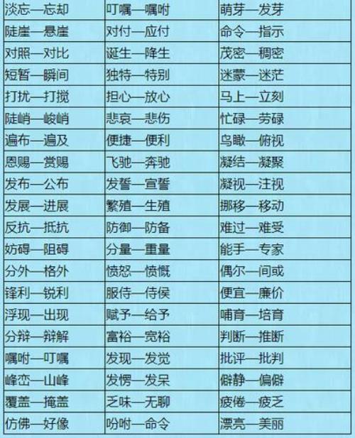 或有或无的近义词