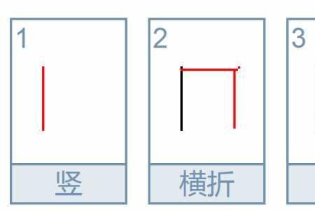 口在下的字