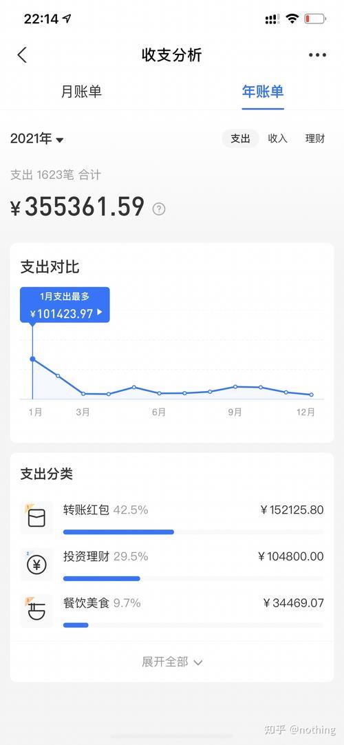 支付宝首单多少元