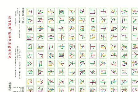 名是独体字吗