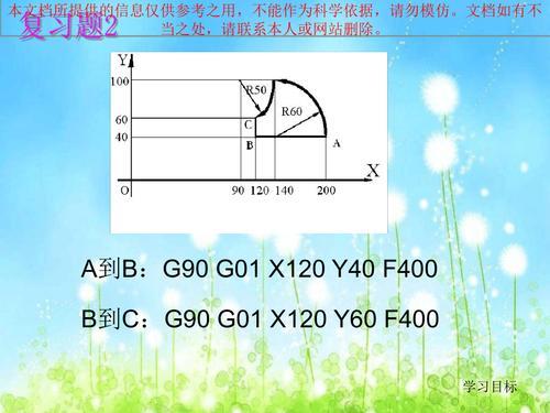 数控4分之一圆弧的计算公式