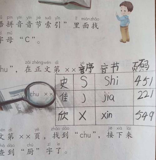 合字的音序是什么
