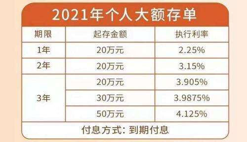 银行月底扎账可以大额取款吗