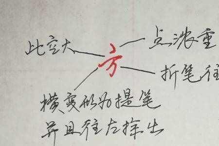 左边是偏旁右边是文的字