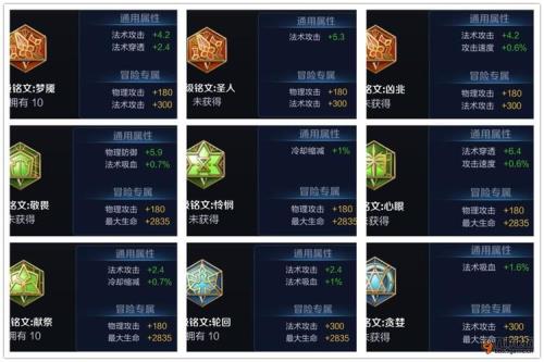 王者荣耀新号怎么满铭文