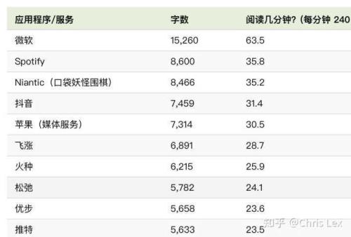 货拉拉收件人号码是隐藏的吗
