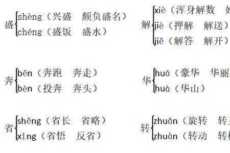 喧的形近字是什么