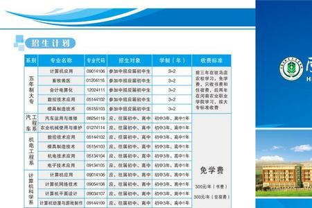 驻马店农校是专科还是本科