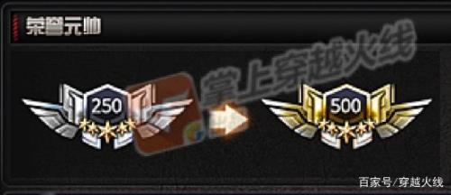 cf五星元帅后怎么到红帅