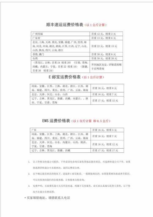 买快递是多久给运费