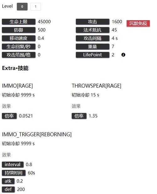 方舟怎么单独命令一个小组
