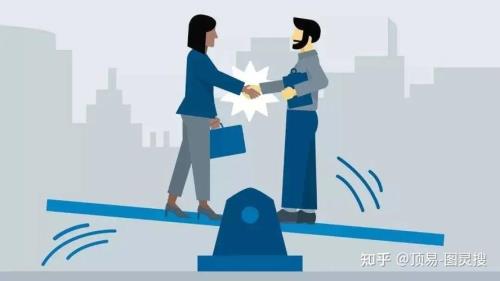 外贸客户还价怎么委婉给优惠