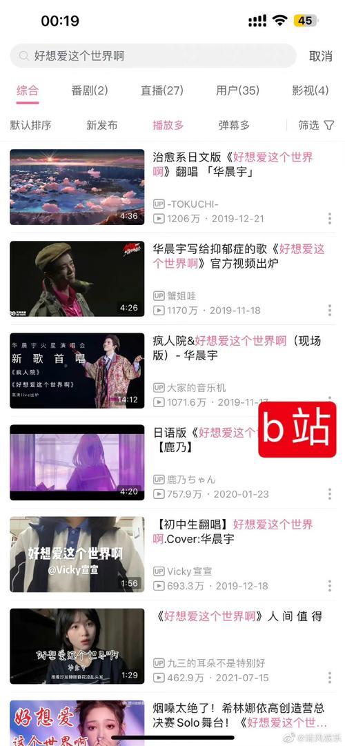 如何评价华晨宇的音乐水平