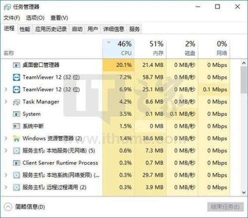 cpu数据丢失