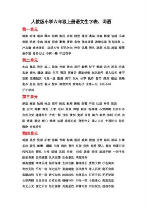 六年级下册语文第一课生字词语。