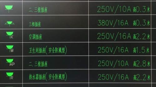 插座lm分别代表什么