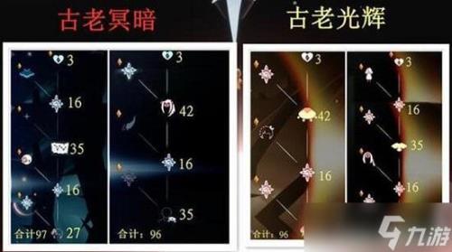 破晓季一共有多少心