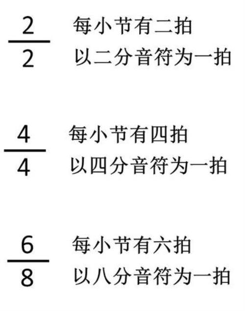 两个四分音符等于八个什么音符