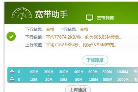 移动宽带1000m怎么样