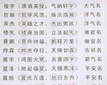 艺澄名字含义是什么意思