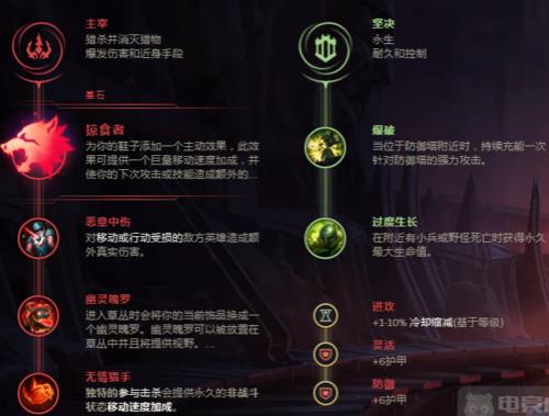 核爆龙龟出装