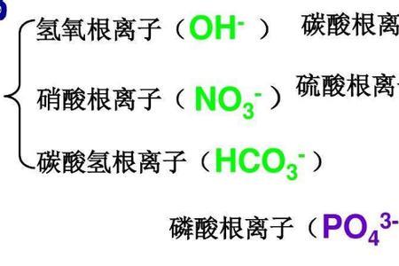 氢氧根的化学符号怎么念