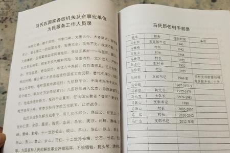 焦氏家谱字辈对照表