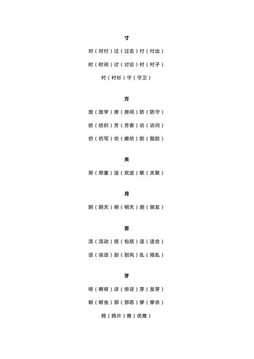 告加偏旁组字