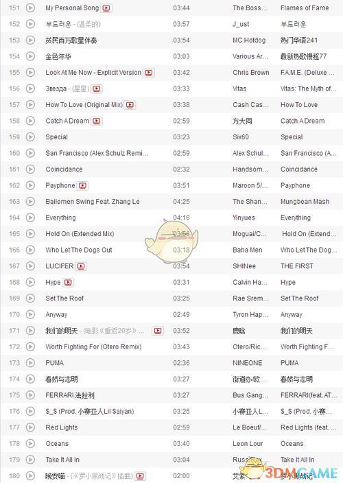 贵州最火的网络歌曲