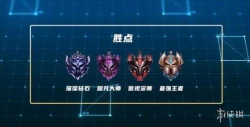 手游超凡大师输多少会掉段