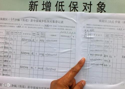 城市户口55岁能申请低保吗