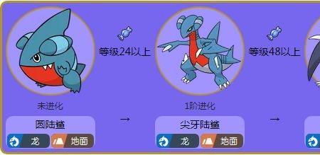 阿尔宙斯尖牙陆鲨多少级进化