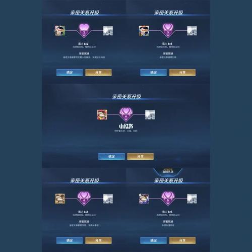 王者一万三的亲密度是几级