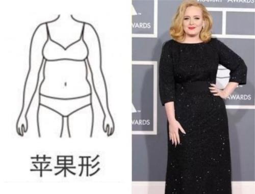 正三角身材变倒三角形身材