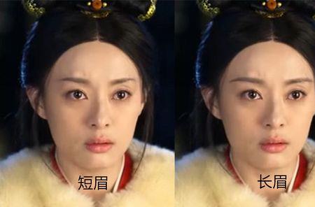 额头与眉毛之间的距离叫什么