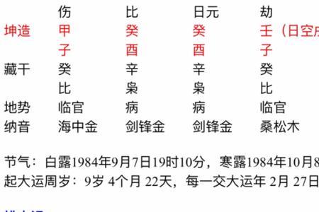 癸酉甲子年是哪一年