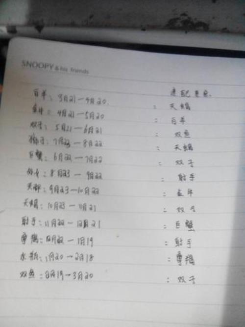 6月111号是什么星座