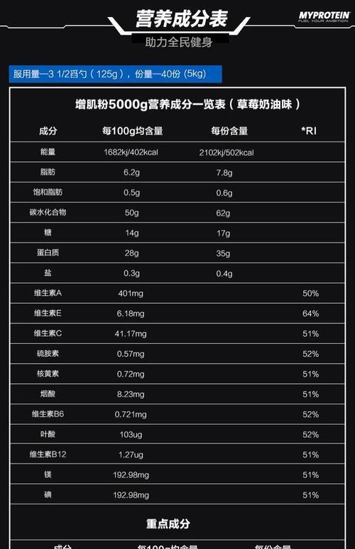 5.5磅多少斤