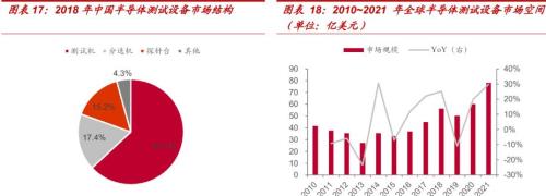 并表的优缺点