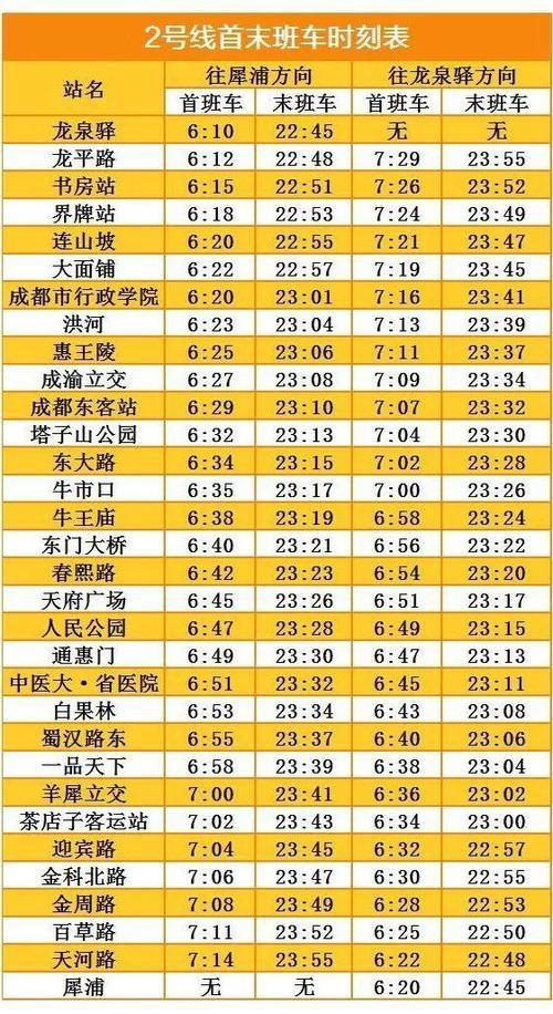 成都地铁7号线首末车时间