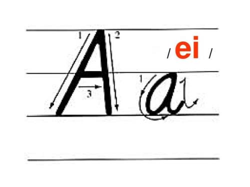 24英文字母怎么写大小写
