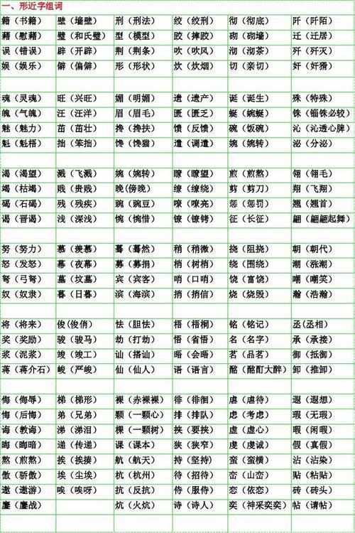 盈形近字有哪些