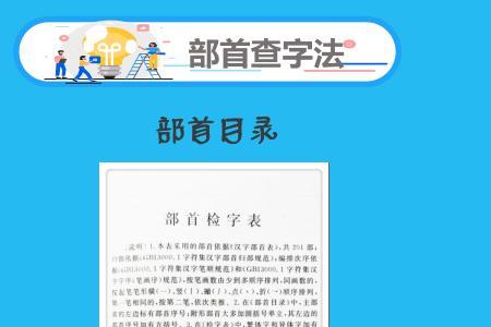 唯字用部首查字法怎么查
